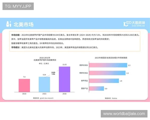 dg视讯长期盈利能力分析：深入探讨其商业模式与市场竞争优势